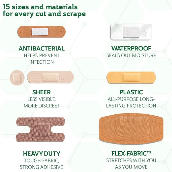 Curad Variety Pack - Image 4