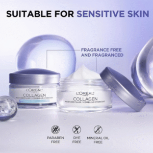 Skin care Product